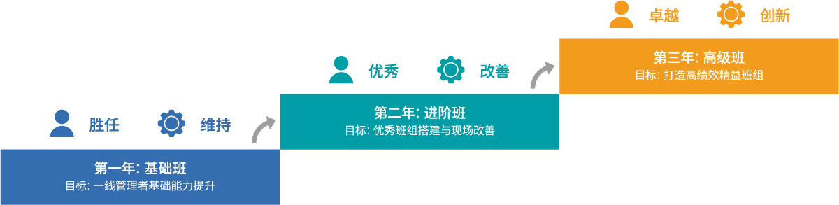 亚洲AV永久无码精品三区在线4