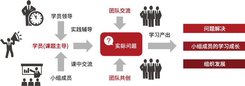 亚洲AV永久无码精品三区在线4