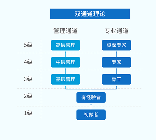 亚洲AV永久无码精品三区在线4