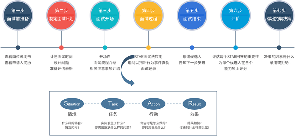 亚洲AV永久无码精品三区在线4