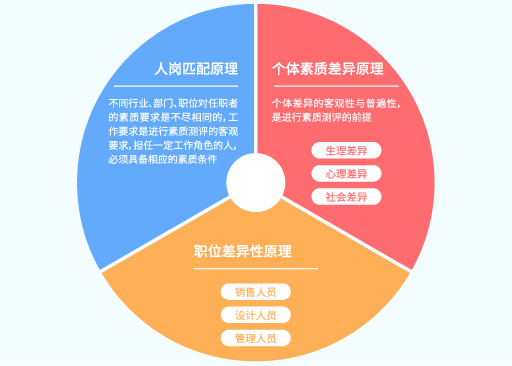 亚洲AV永久无码精品三区在线4