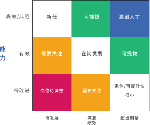 亚洲AV永久无码精品三区在线4
