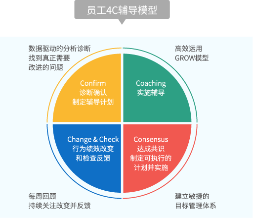 亚洲AV永久无码精品三区在线4