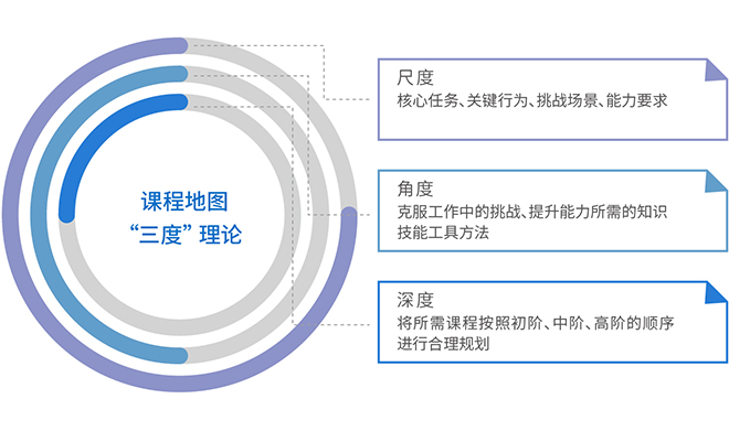 亚洲AV永久无码精品三区在线4