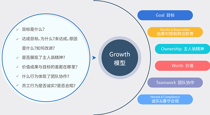 亚洲AV永久无码精品三区在线4