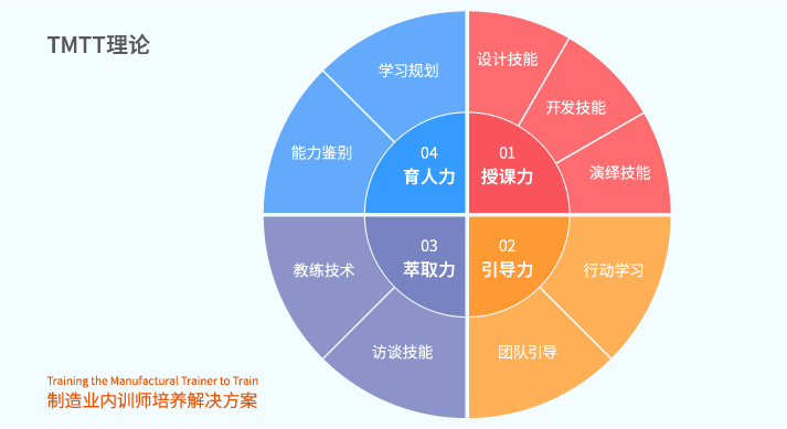 亚洲AV永久无码精品三区在线4