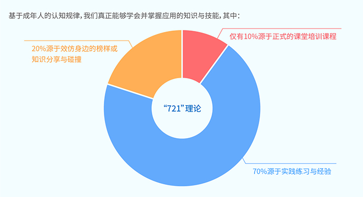 亚洲AV永久无码精品三区在线4