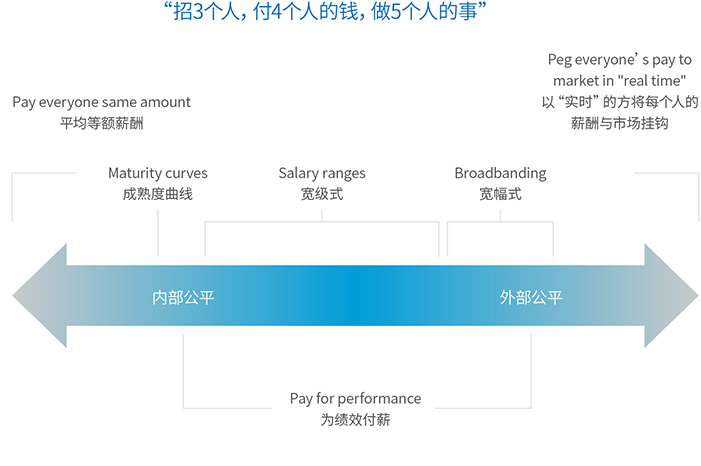亚洲AV永久无码精品三区在线4
